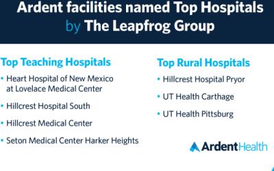 Ardent facilities listed as Top Hospitals 