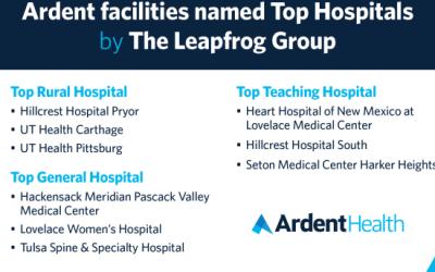 List of Ardent Health's award winning Top Hospitals
