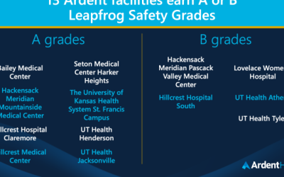 Listing of Ardent facilities